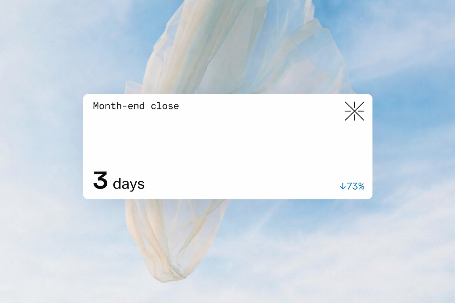 Month-end close automation showing 3-day close cycle with 73% time reduction